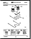 Broiler parts