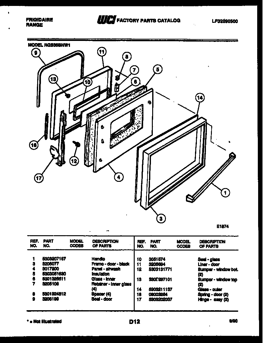 Door parts