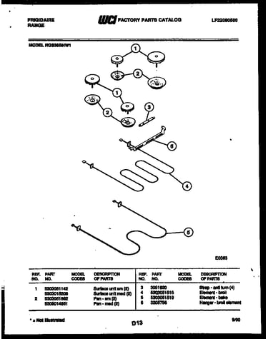 Broiler parts