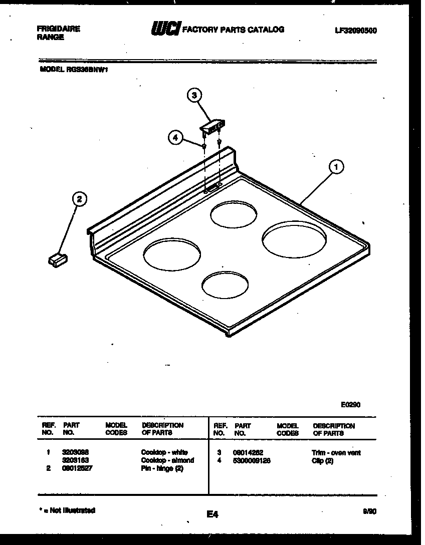 Cooktop parts