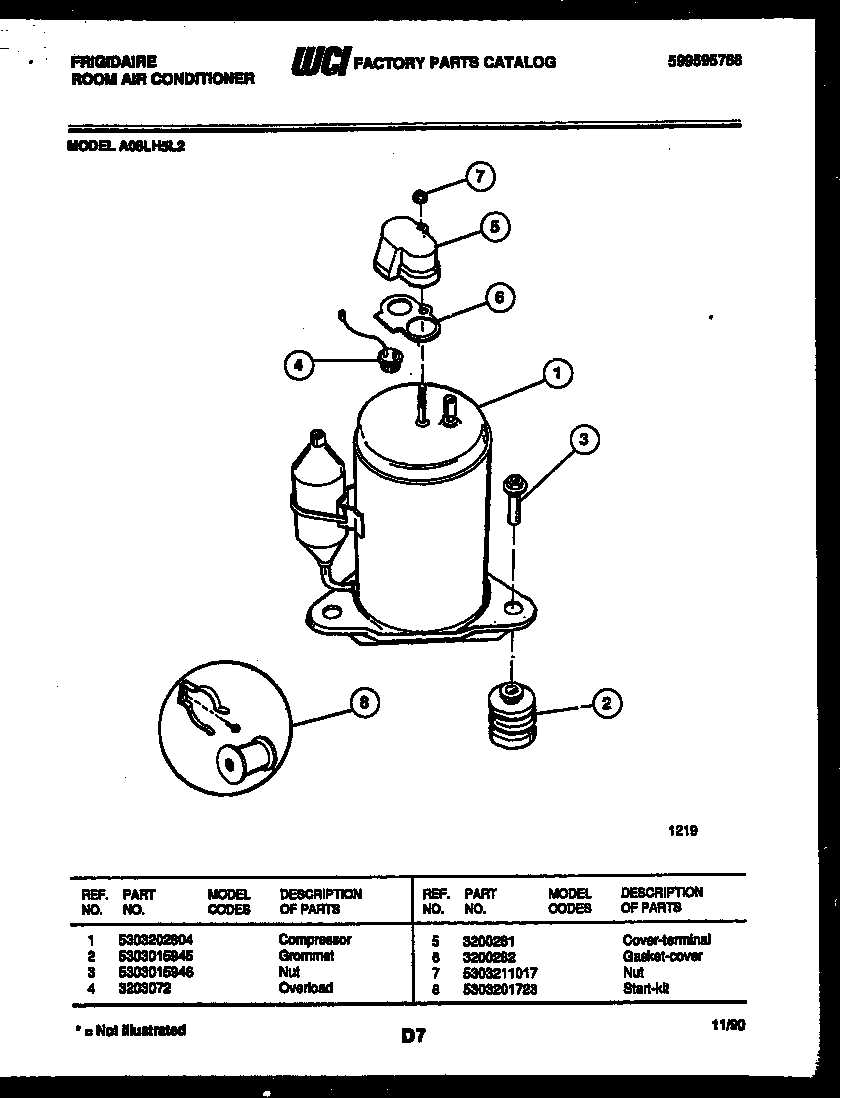 Compressor parts