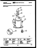 Compressor parts