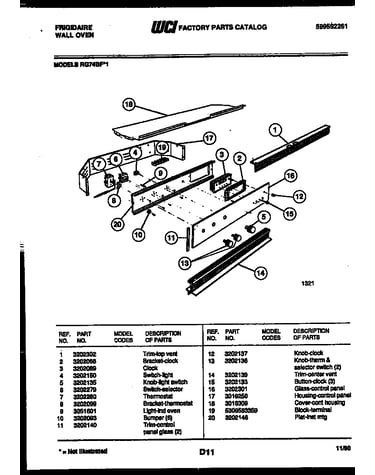 Control panel