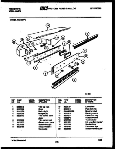 Control panel