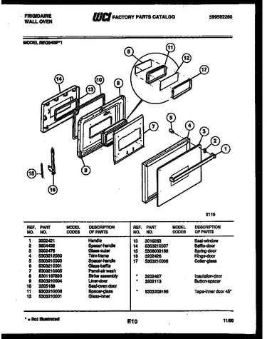 Door parts