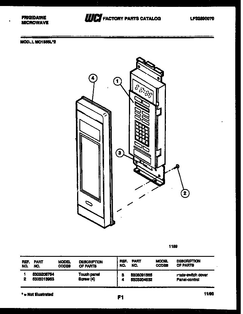 Control panel