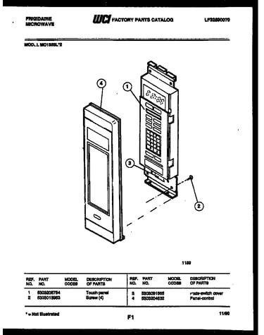 Control panel