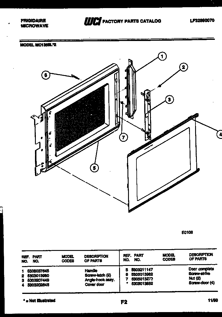 Door parts