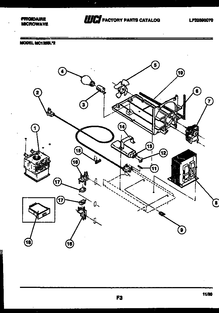 Power control