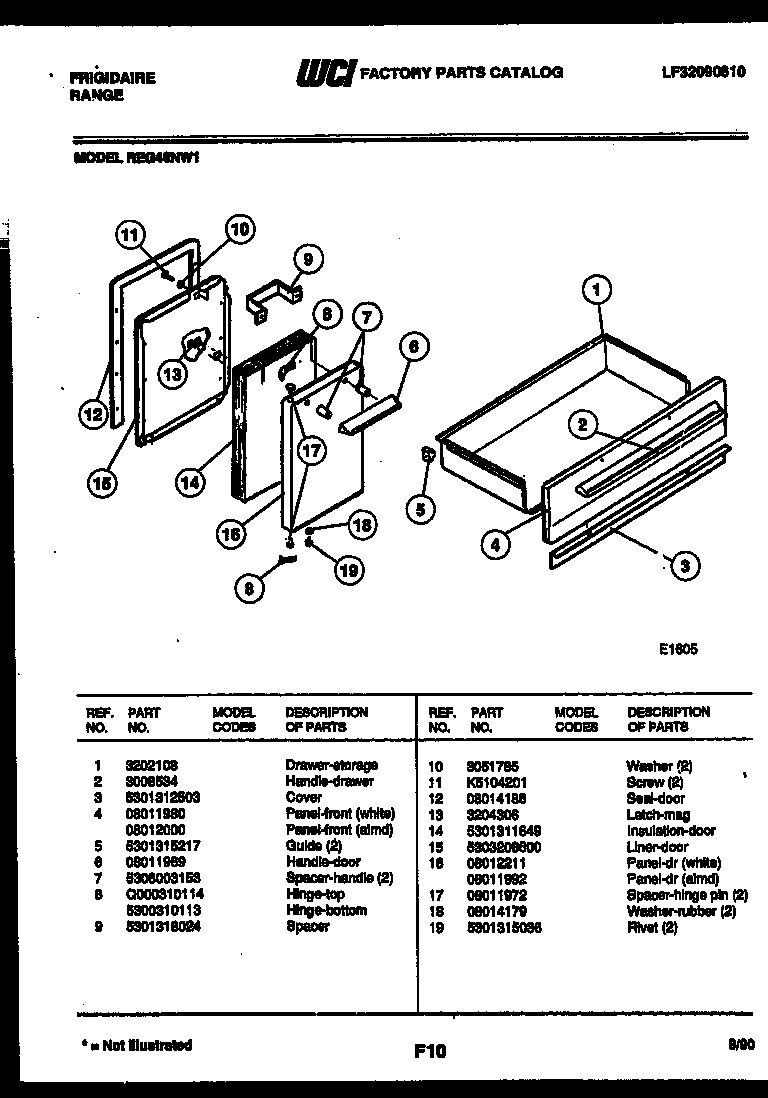 Door and drawer parts