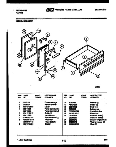 Door and drawer parts