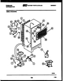 System and automatic defrost parts
