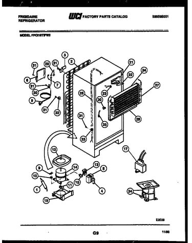 System and automatic defrost parts