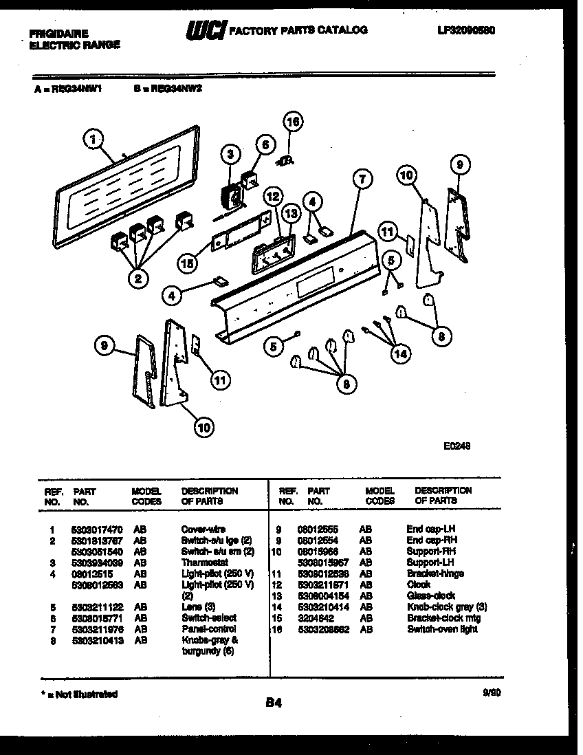 Control panel