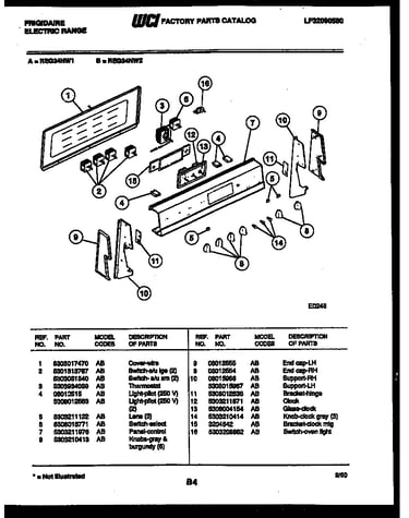 Control panel