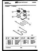 Broiler parts