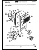 System and automatic defrost parts