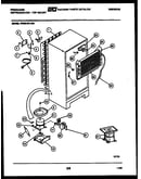 System and automatic defrost parts