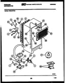 System and automatic defrost parts