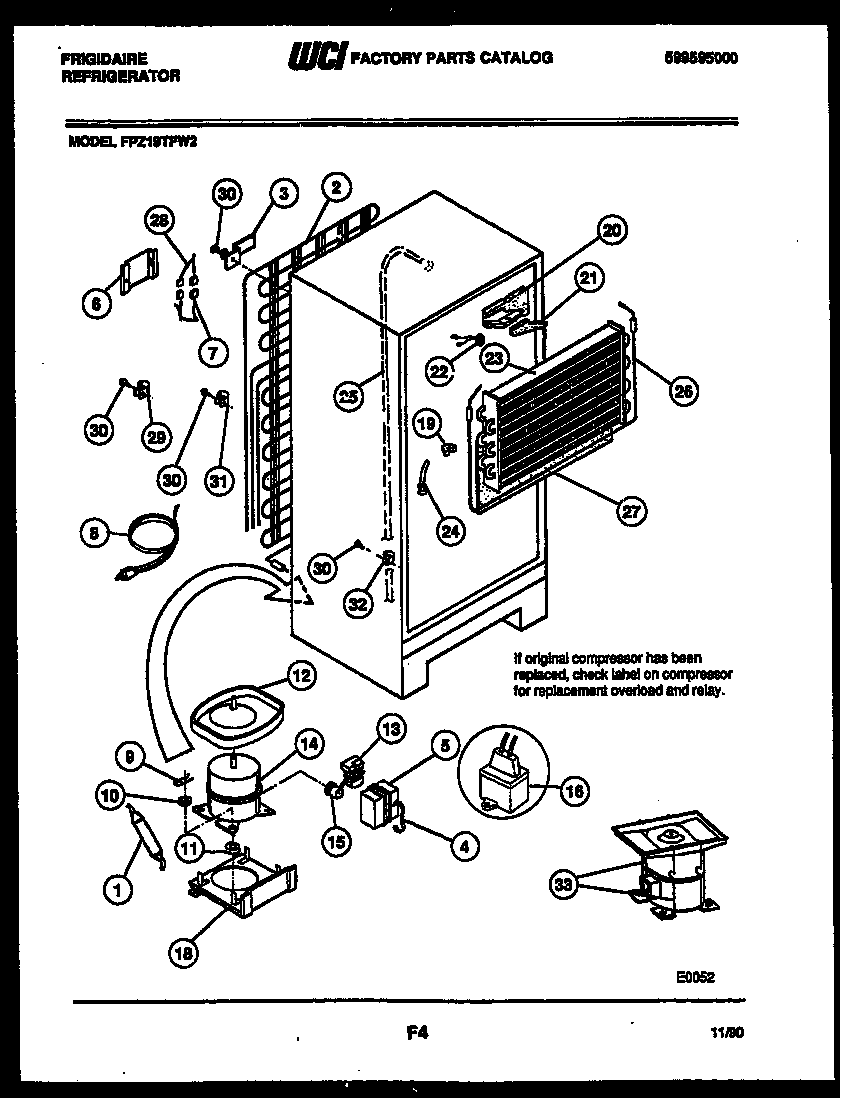 System and automatic defrost parts