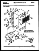 System and automatic defrost parts