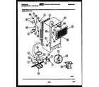 Frigidaire FPS21TLH3 system and automatic defrost parts diagram