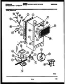 System and automatic defrost parts