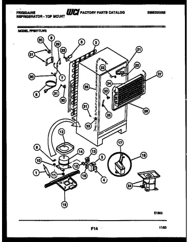 System and automatic defrost parts