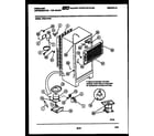 Frigidaire FPZ21TFW3 system and automatic defrost parts diagram