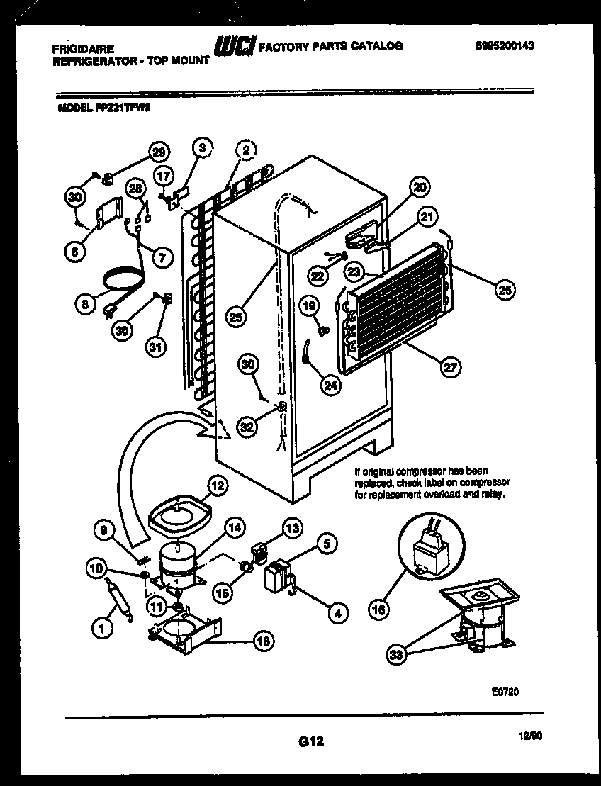 System and automatic defrost parts