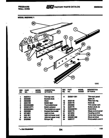 Control panel