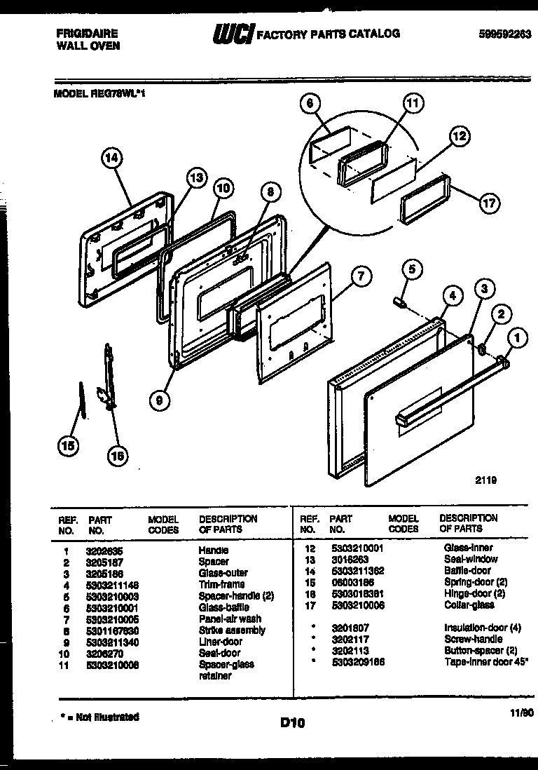 Door parts
