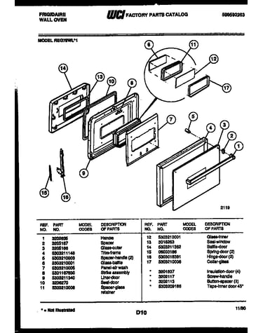 Door parts