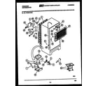 Frigidaire FPCE19TNH1 system and automatic defrost parts diagram
