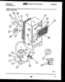 System and automatic defrost parts