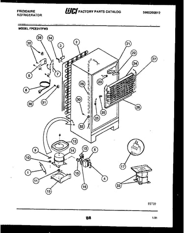 System and automatic defrost parts