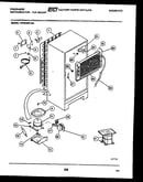 System and automatic defrost parts