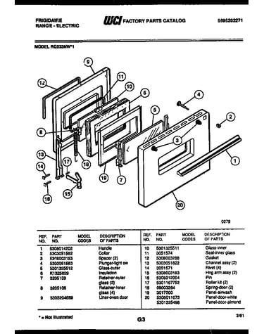 Door parts