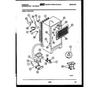 Frigidaire FPCE21TIFW4 system and automatic defrost parts diagram