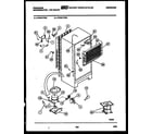 Frigidaire FPCI21TFF3 system and automatic defrost parts diagram