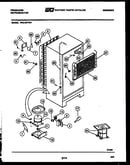 System and automatic defrost parts