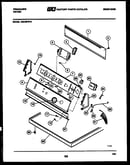 Console and control parts