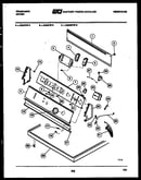 Console and control parts