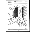 Frigidaire FPZ19VFH1 system and automatic defrost parts diagram