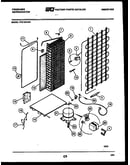 System and automatic defrost parts