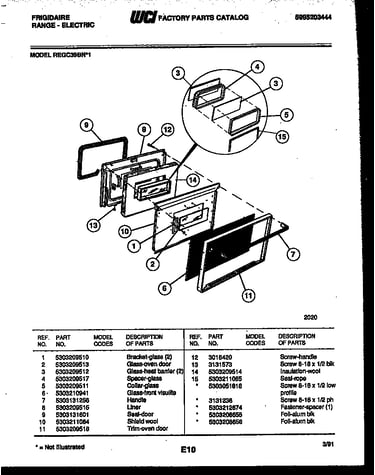 Door parts