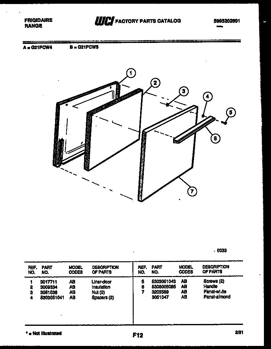 Door parts