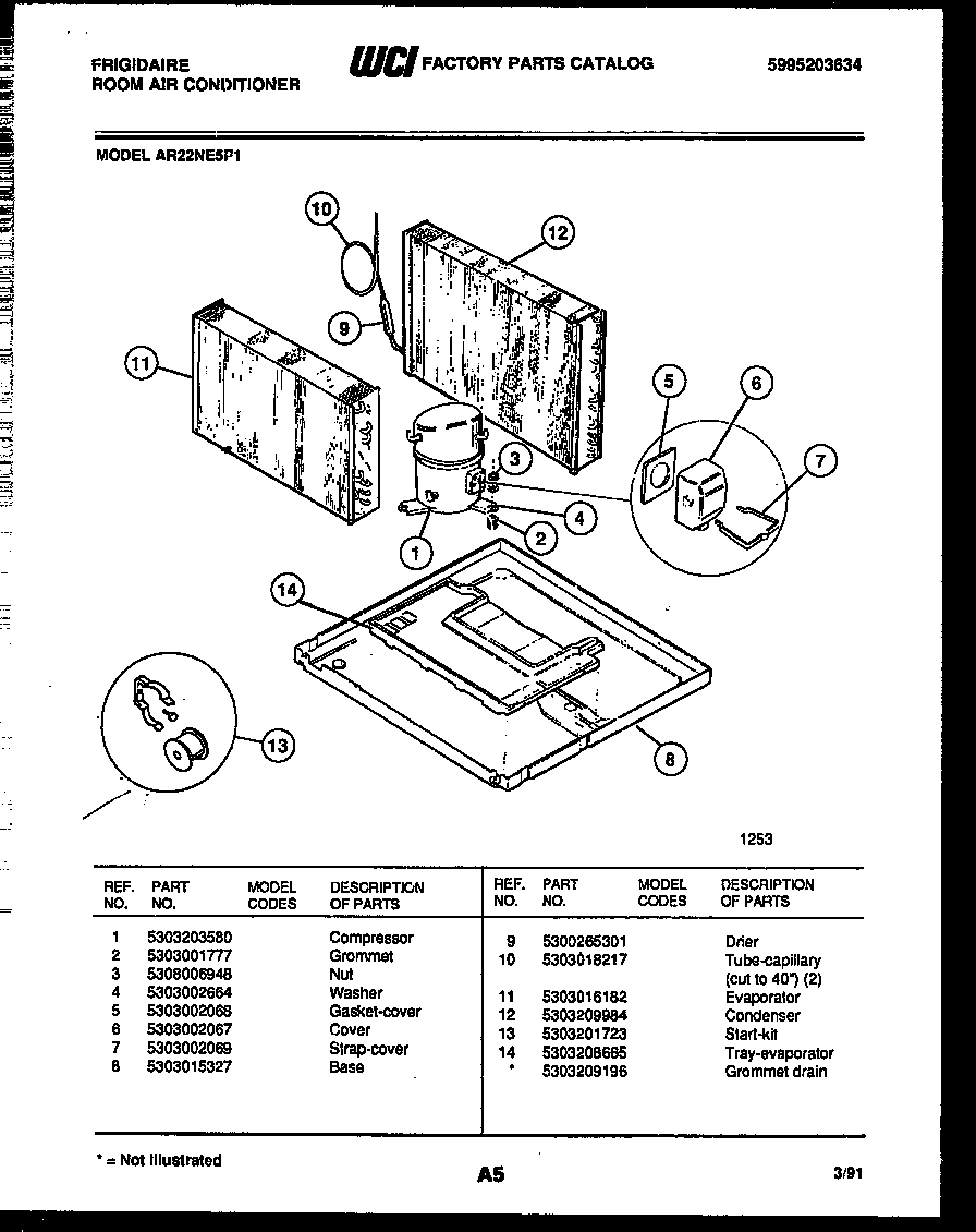 System parts