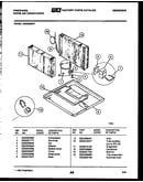 System parts
