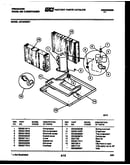 System parts